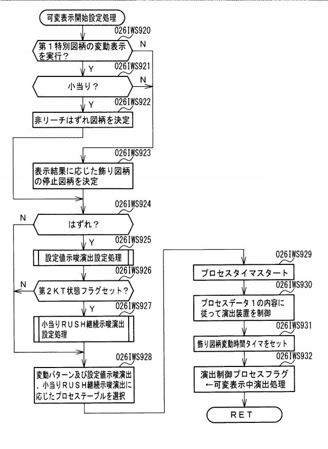 6974269-遊技機 図000061