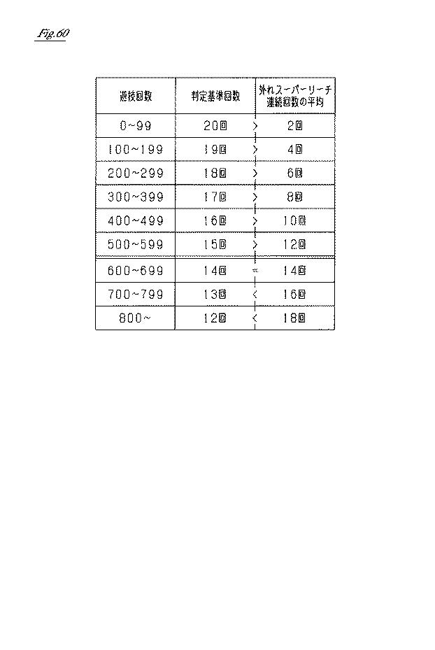 6984393-遊技機 図000061