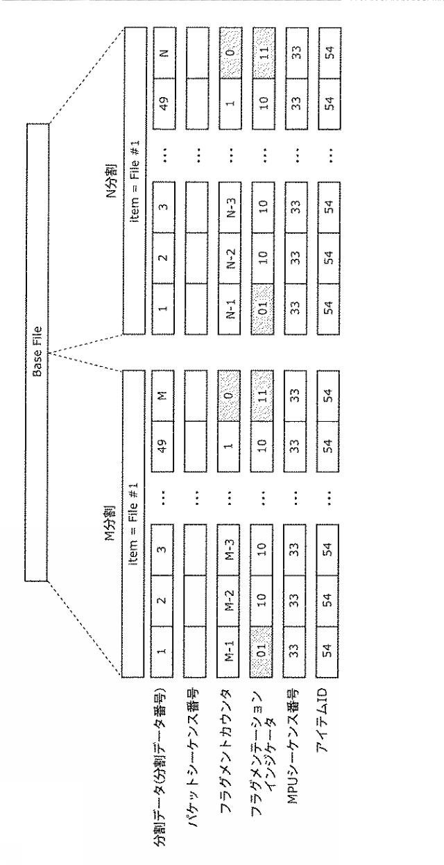 6986671-受信装置及び受信方法 図000061