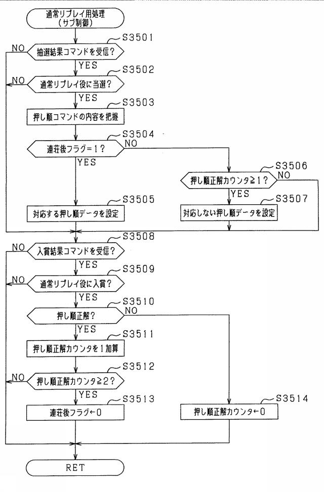 5761140-遊技機 図000062