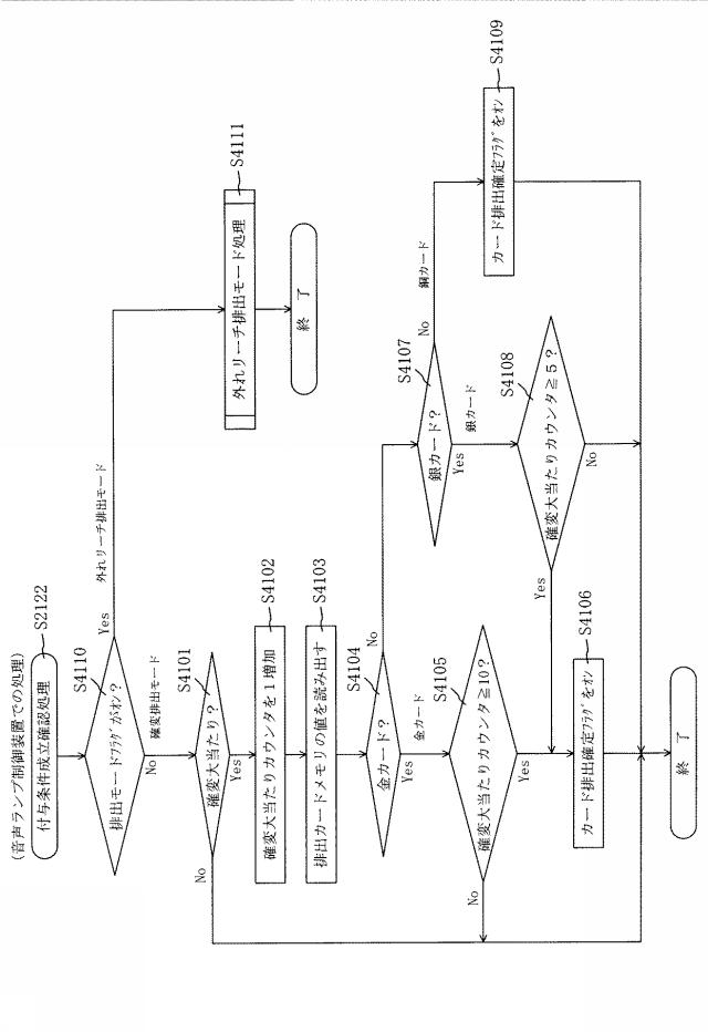 5835292-遊技機 図000062