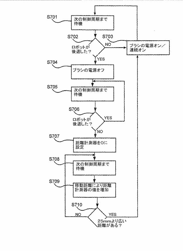 5904983-表面処理ロボット 図000062