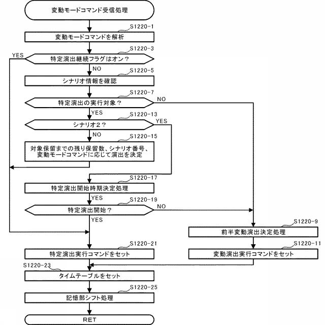 5922616-遊技機 図000062