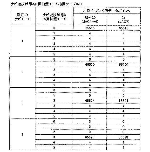 6076228-遊技機 図000062