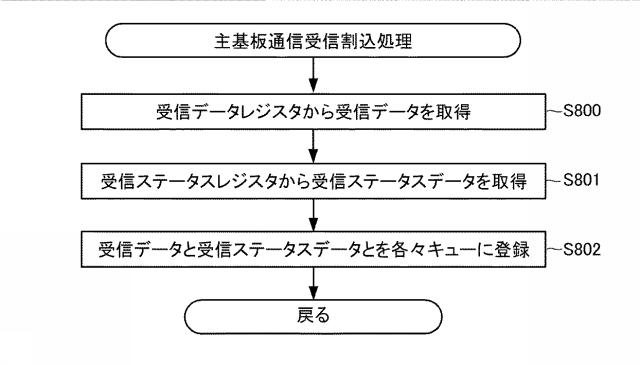 6076447-遊技機およびその管理方法 図000062