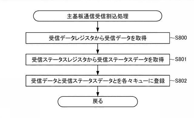 6076448-遊技機およびその管理方法 図000062