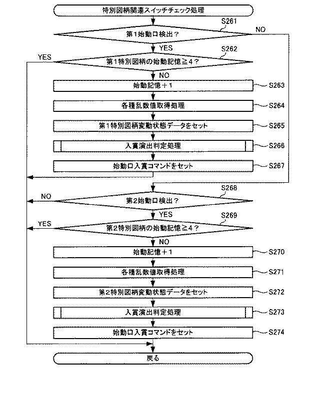 6081325-遊技機 図000062