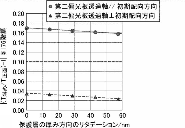 6196385-液晶表示装置 図000062