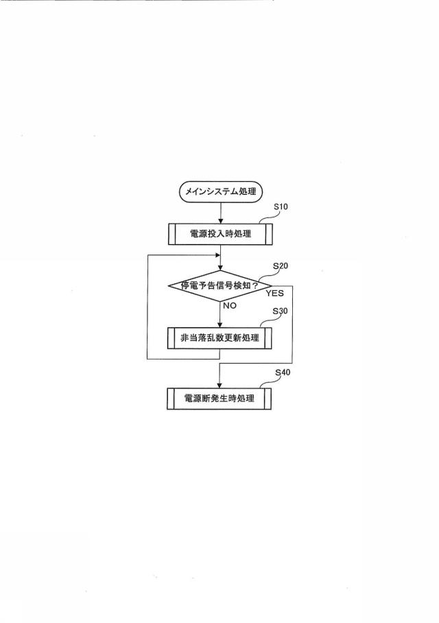 6282019-遊技機 図000062