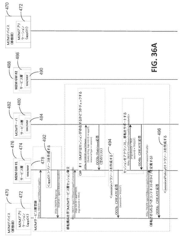 6335388-サービス層セッション移転および共有 図000062