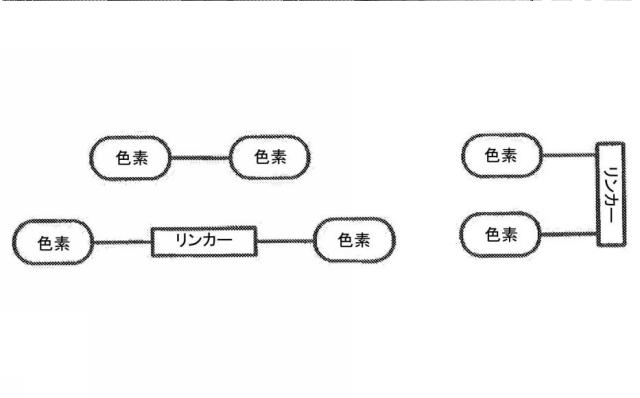 6339561-光起電力のためのジピリン系材料、極性媒体中で対称性破壊性分子内電荷移動が可能な化合物およびこれを含む有機光起電力デバイス 図000062