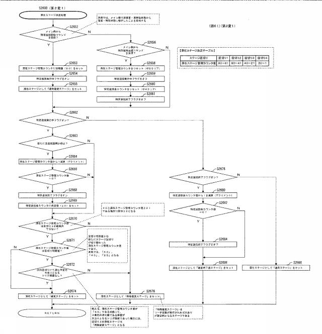 6390585-ぱちんこ遊技機 図000062