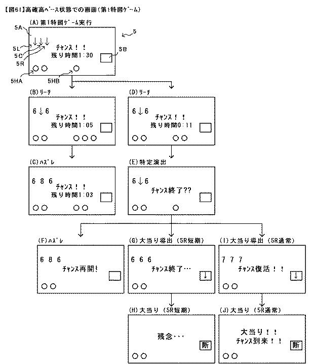 6431705-遊技機 図000062