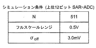 6489605-Ａ／Ｄ変換装置 図000062