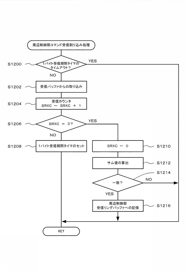 6504681-遊技機 図000062