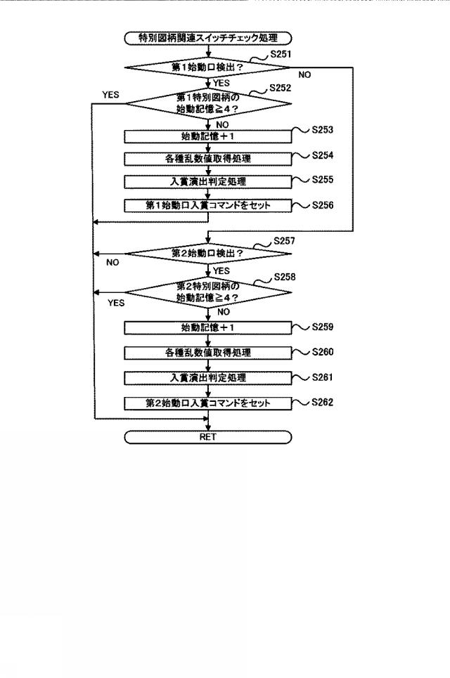 6640895-遊技機 図000062