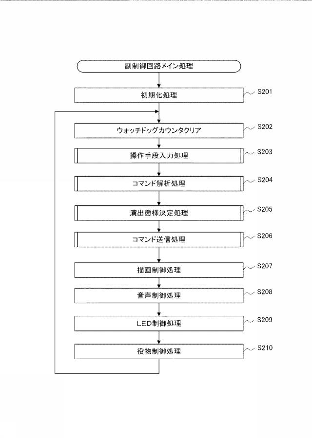 6664834-遊技機 図000062