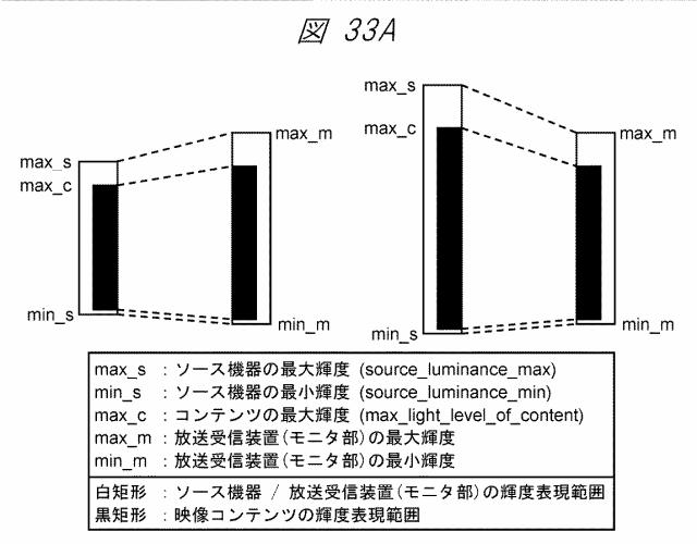 6885707-コンテンツの出力方法 図000062