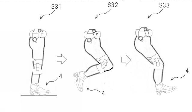 6937045-歩行補助装置、歩行補助システム及びランニング補助システム 図000062