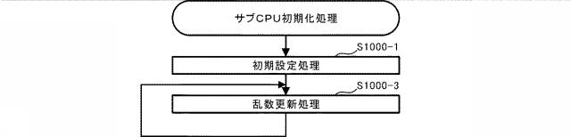 6963441-遊技機 図000062