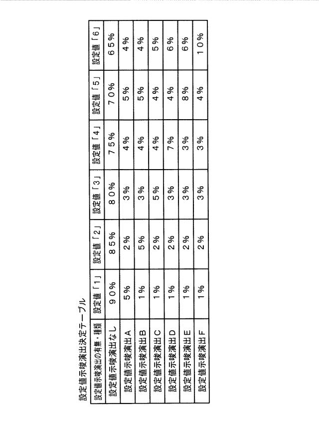 6974269-遊技機 図000062