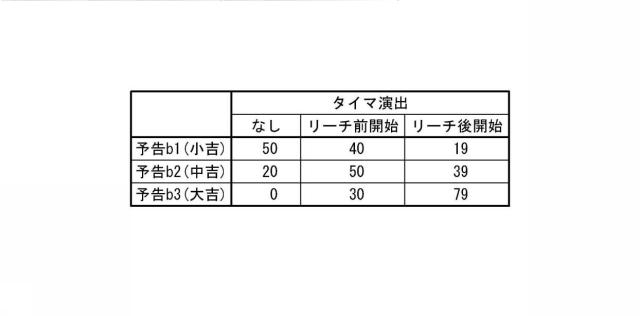 6980713-遊技機 図000062