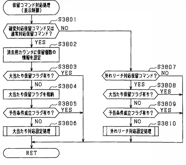 5725320-遊技機 図000063