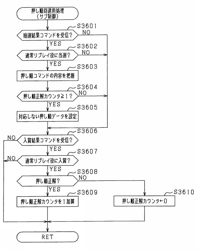 5761140-遊技機 図000063