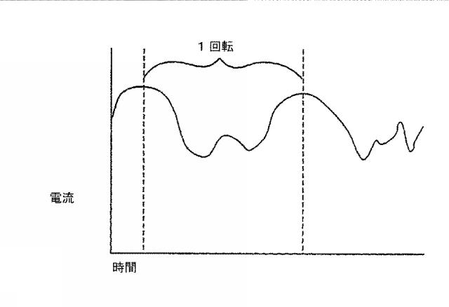 5904983-表面処理ロボット 図000063