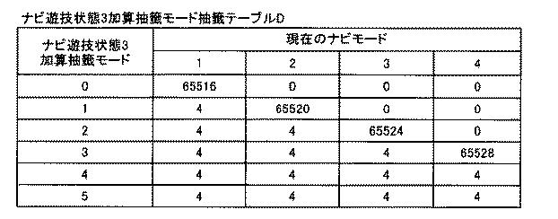 6076228-遊技機 図000063