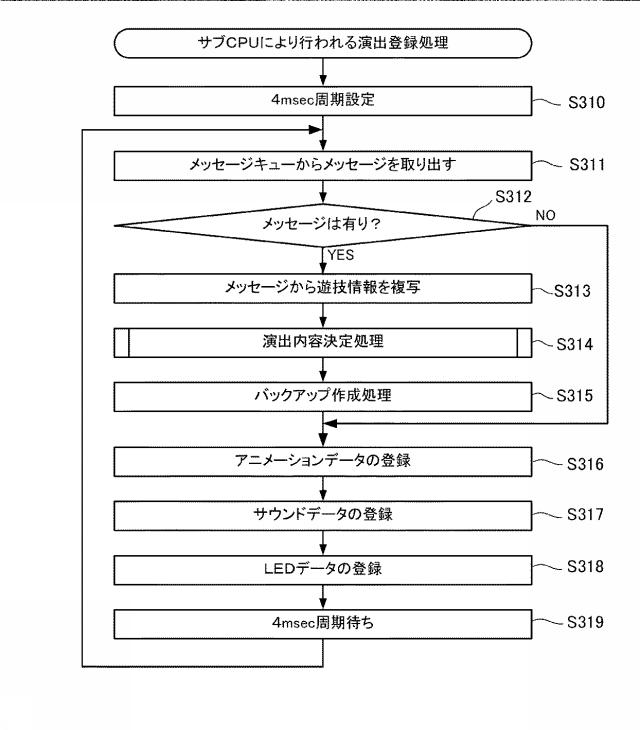 6076447-遊技機およびその管理方法 図000063