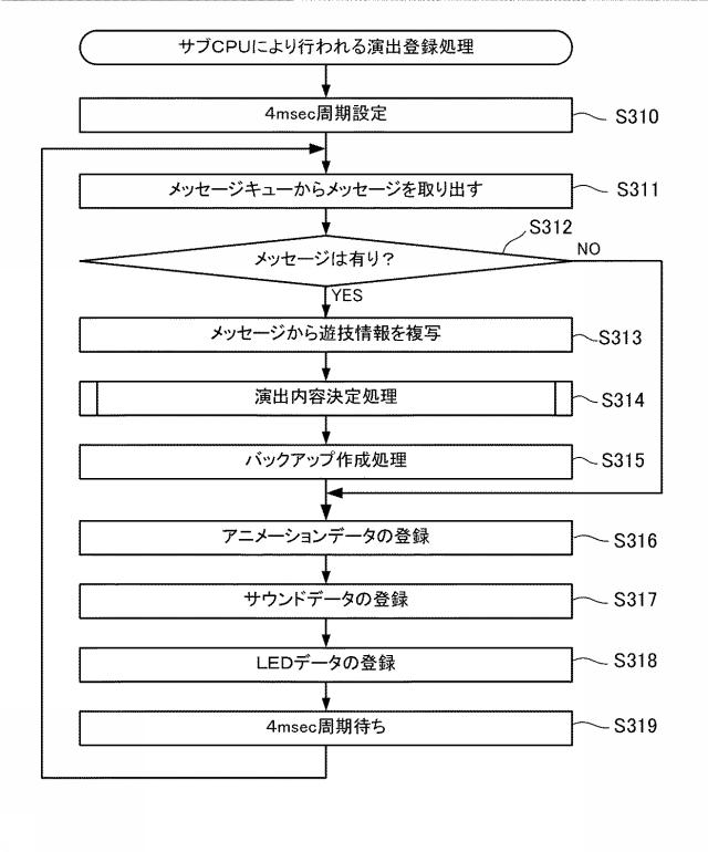 6076448-遊技機およびその管理方法 図000063