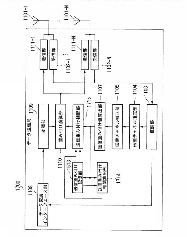 6253685-無線通信装置及び無線通信方法 図000063
