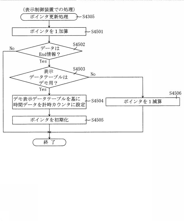 6443530-遊技機 図000063