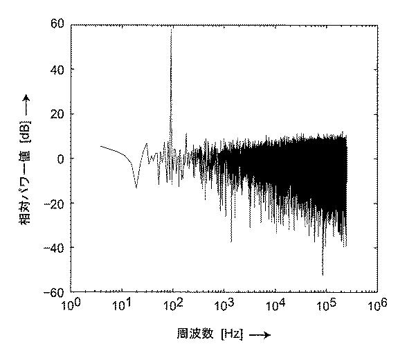 6489605-Ａ／Ｄ変換装置 図000063