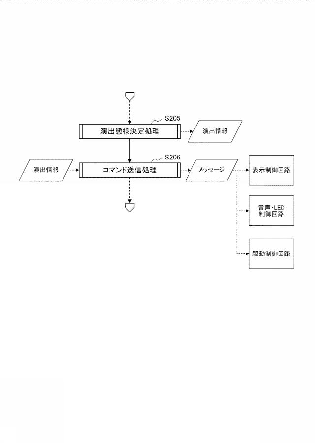 6664834-遊技機 図000063