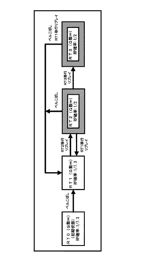 6796834-遊技機 図000063