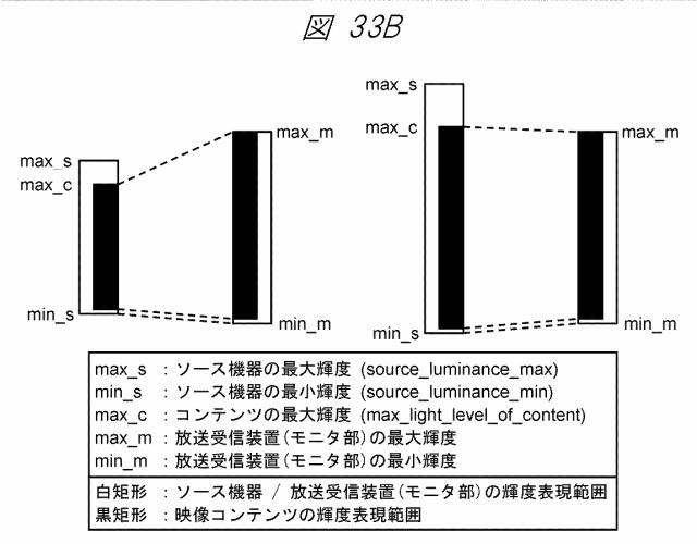 6885707-コンテンツの出力方法 図000063