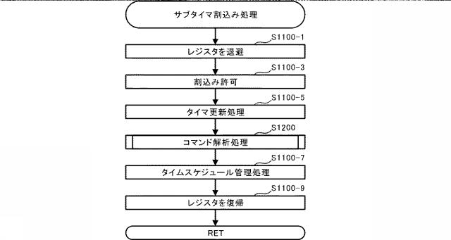 6963441-遊技機 図000063