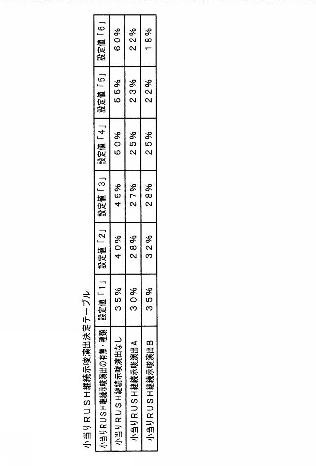 6974269-遊技機 図000063