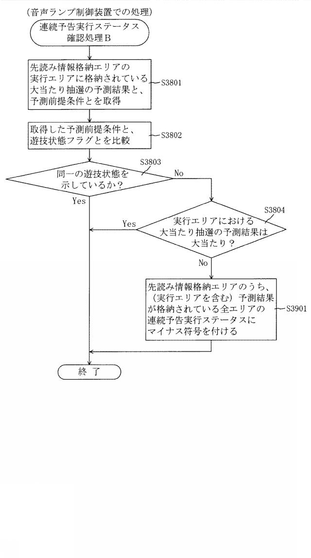 5671884-遊技機 図000064