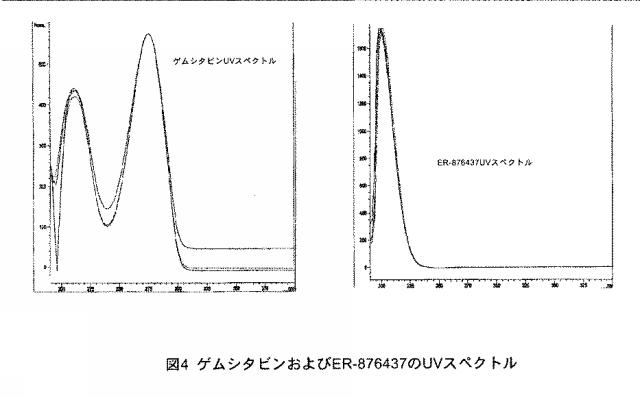 5684787-シチジンベースの抗新生物薬とシチジンデアミナーゼ阻害薬との組合せ、および癌の治療におけるその使用 図000064