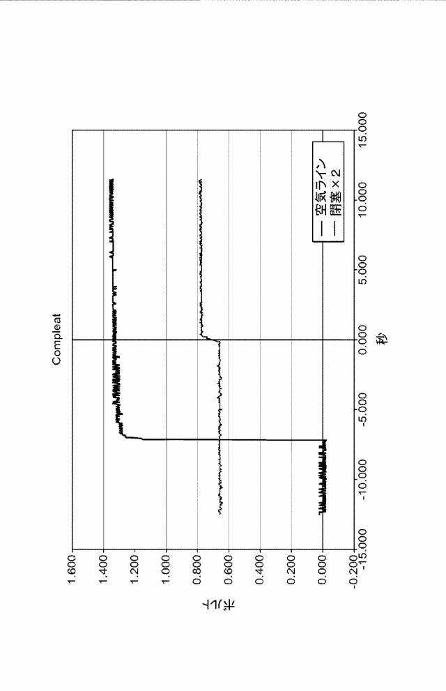 5701294-カセットおよびカセットを使用する方法 図000064