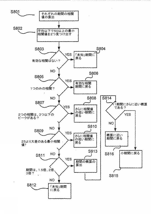 5904983-表面処理ロボット 図000064