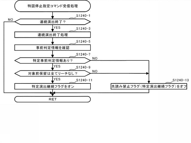 5922616-遊技機 図000064