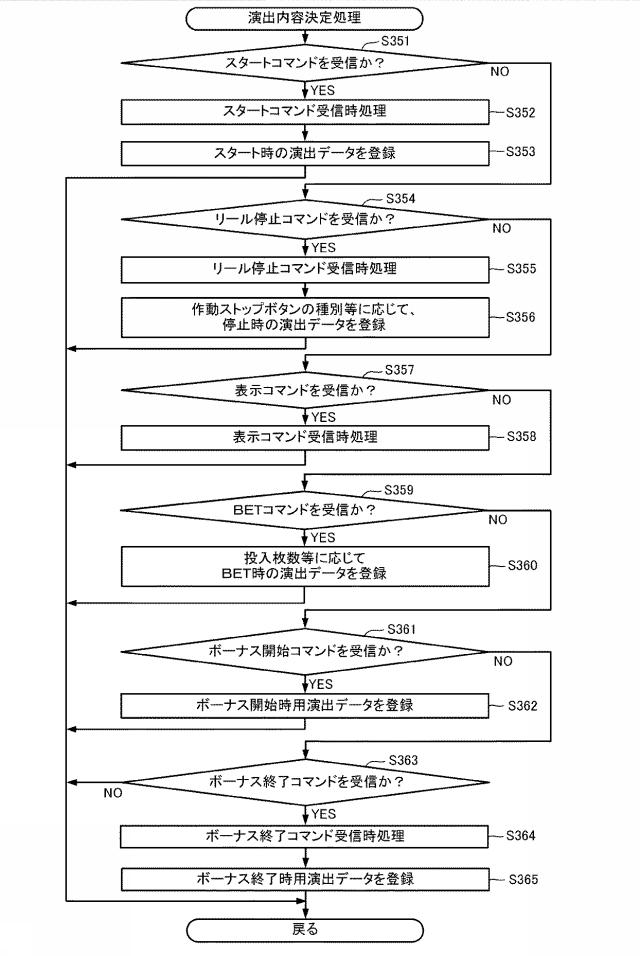 6076448-遊技機およびその管理方法 図000064