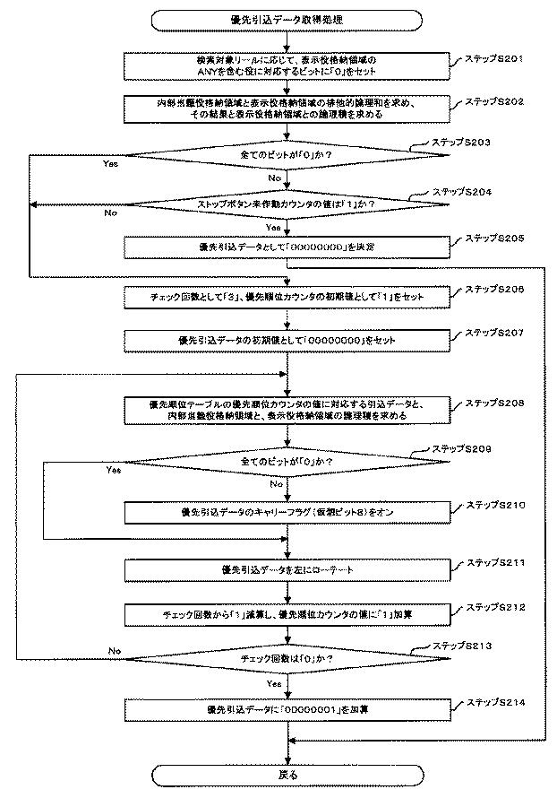 6081976-遊技機 図000064