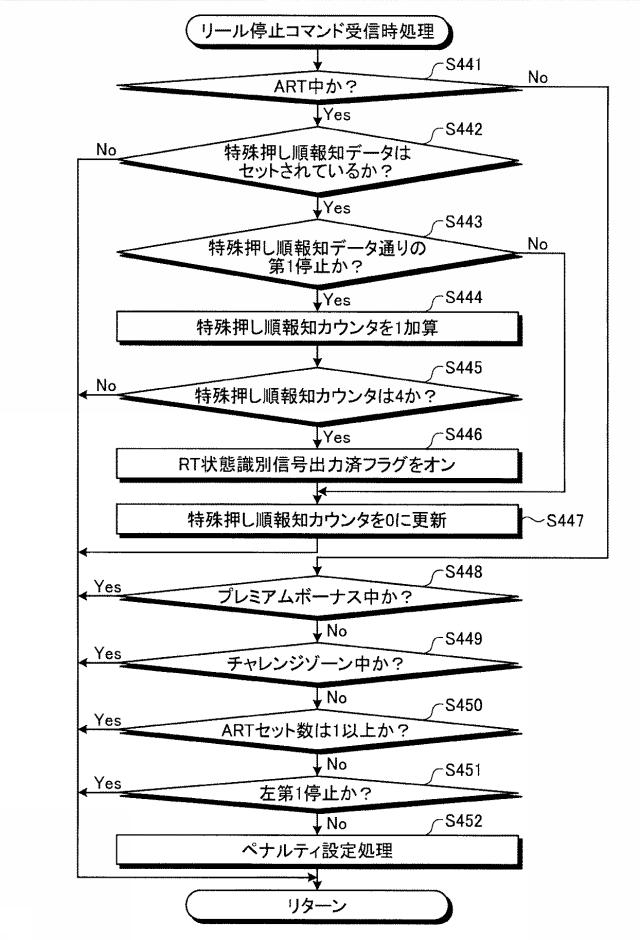 6082792-遊技機 図000064