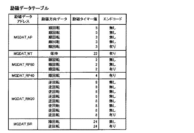 6089072-遊技機 図000064