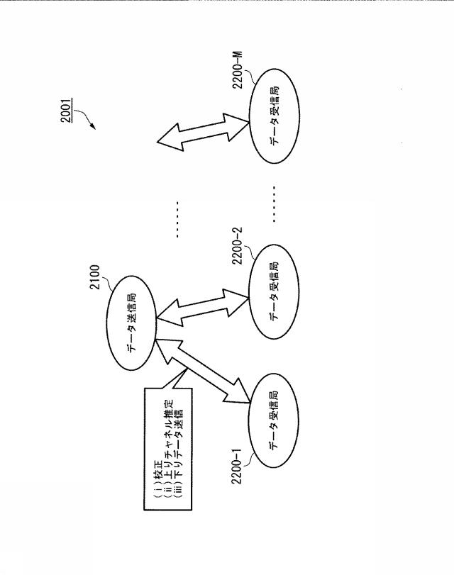 6253685-無線通信装置及び無線通信方法 図000064